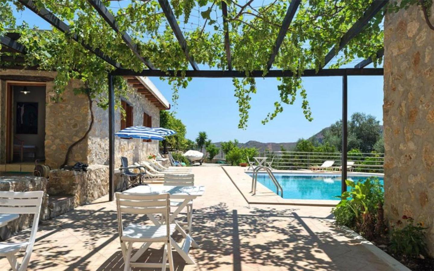Villa Talos ปาไลโอโกรา ภายนอก รูปภาพ